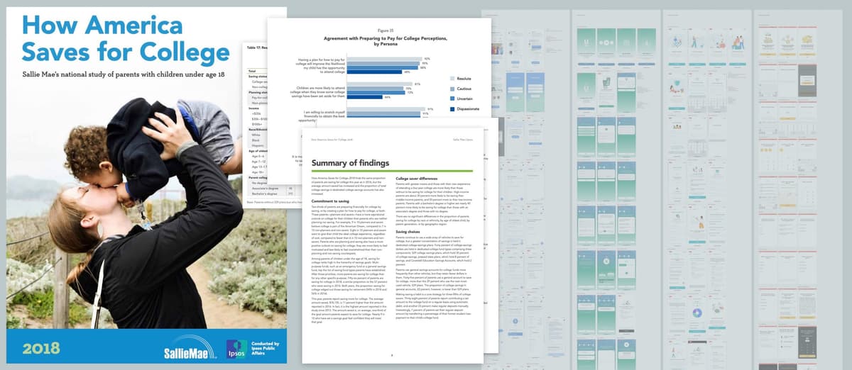 Why this app? visualization