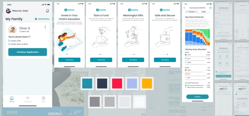 Sootchy — College Savings