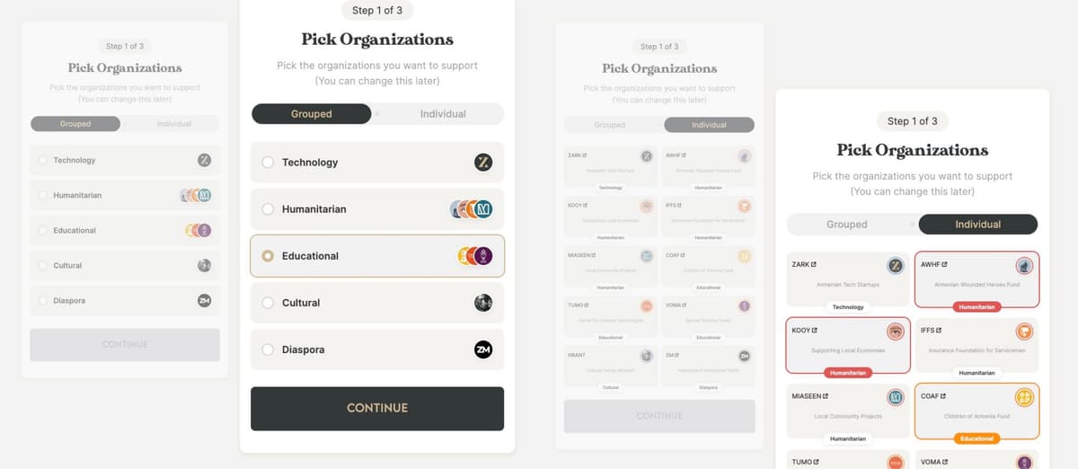 Choosing Funds visualization
